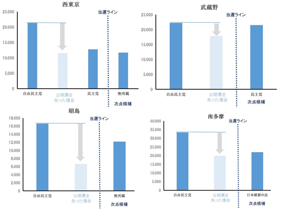 f:id:HAPUO:20170428192314j:plain
