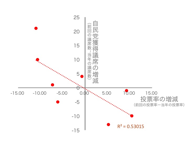 f:id:HAPUO:20170503101447j:plain f:id:HAPUO:20170503101447j:plain