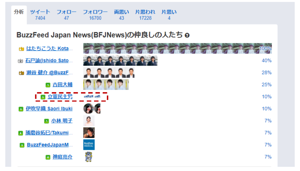 f:id:HAPUO:20171023190003p:plain