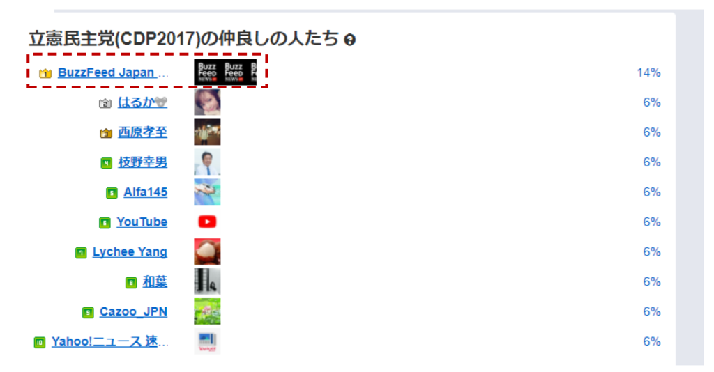 f:id:HAPUO:20171023190146p:plain