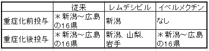 f:id:HARUTAMA:20200509113813p:plain