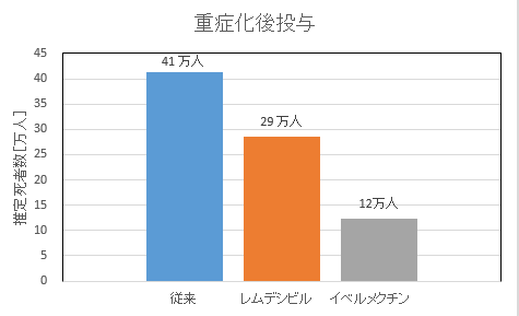 f:id:HARUTAMA:20200509114209p:plain
