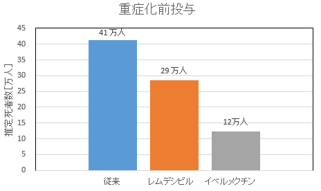 f:id:HARUTAMA:20200509114545p:plain