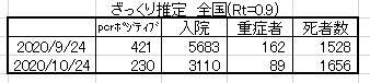f:id:HARUTAMA:20200929205829p:plain