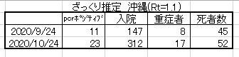 f:id:HARUTAMA:20200929210417p:plain
