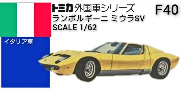 ランボルギーニ ミウラとは 人気 最新記事を集めました はてな
