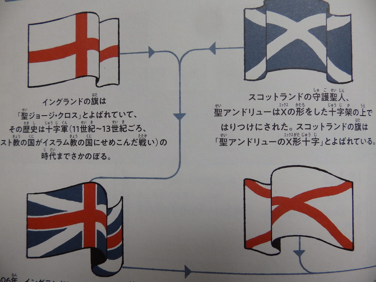 f:id:HATTYAN0234:20200627174443j:plain