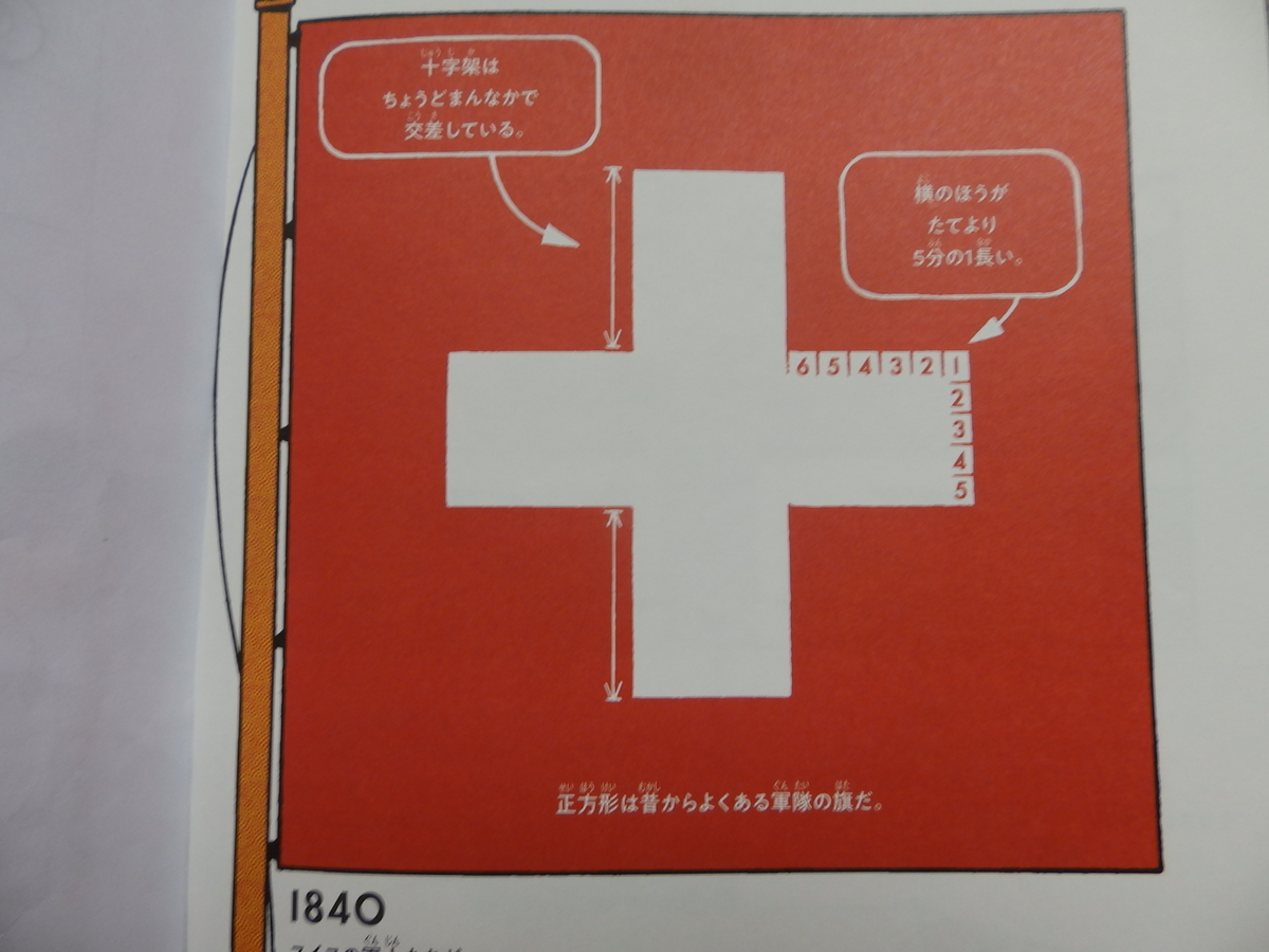 f:id:HATTYAN0234:20200627183858j:plain