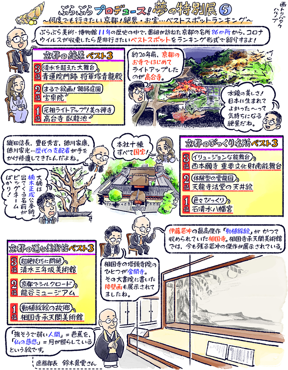 f:id:HATTYAN0234:20211201114952j:plain