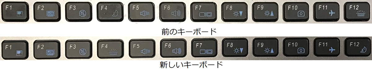 f:id:HAVRM:20190720173906p:plain f:id:HAVRM:20190720173906p:plain