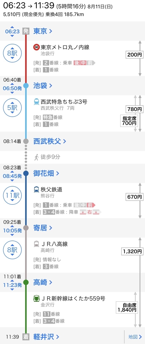 f:id:HAVRM:20190815183913j:plain f:id:HAVRM:20190815183913j:plain