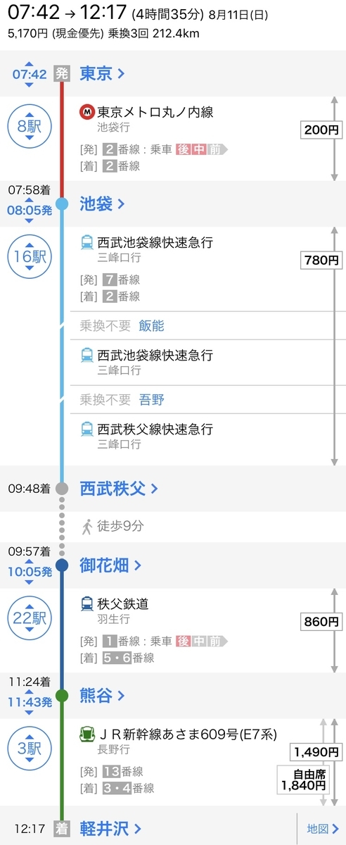 f:id:HAVRM:20190815190044j:plain f:id:HAVRM:20190815190044j:plain