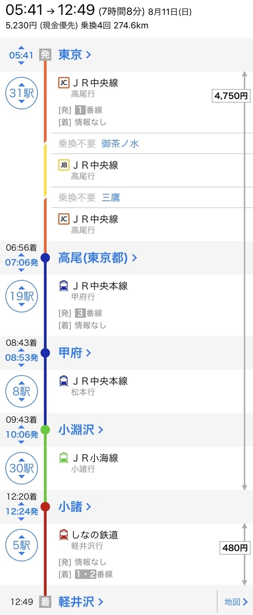 f:id:HAVRM:20190815194934j:plain f:id:HAVRM:20190815194934j:plain