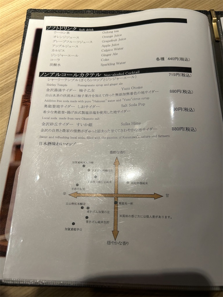 f:id:HAY0930:20250930160334j:image f:id:HAY0930:20250930160334j:image