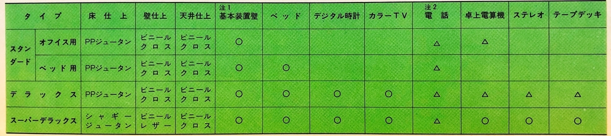 f:id:HAYAMINE:20190515132413j:plain f:id:HAYAMINE:20190515132413j:plain
