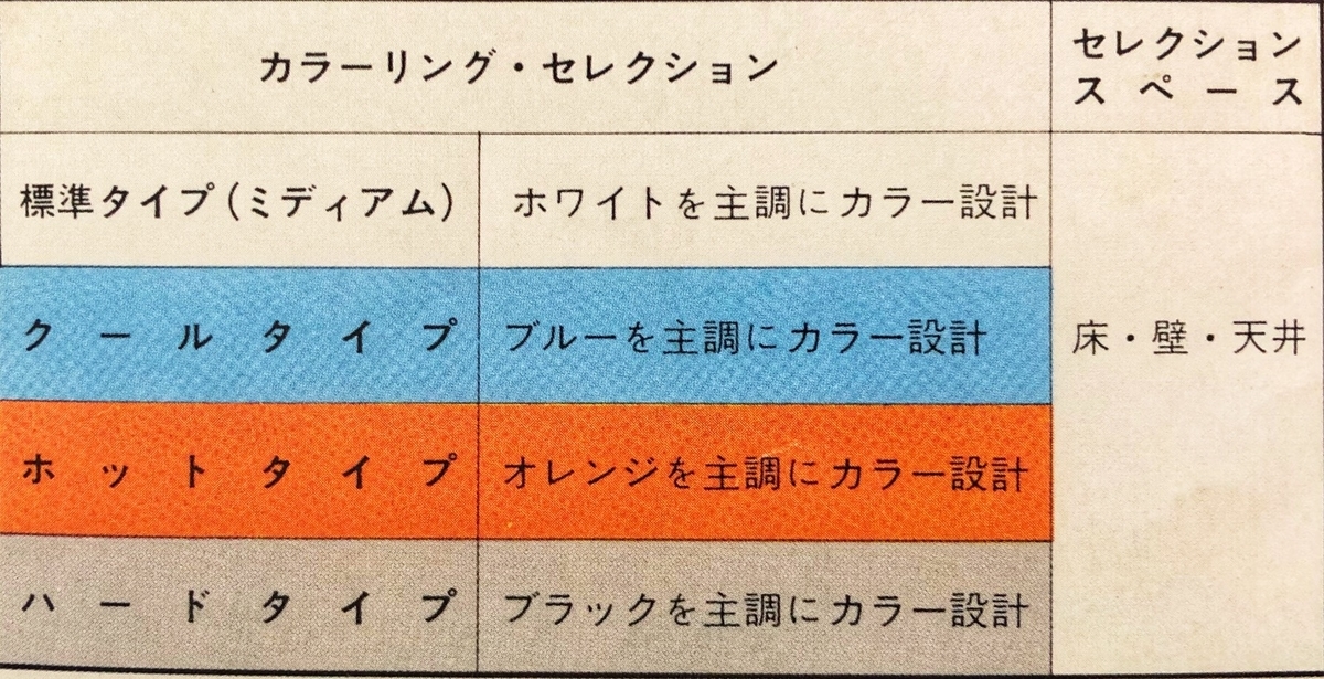 f:id:HAYAMINE:20190518131702j:plain f:id:HAYAMINE:20190518131702j:plain