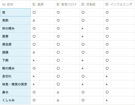 f:id:HBByamatatsu:20210421183215p:plain