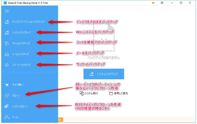 f:id:HEIKINMAN:20190211124049p:plain f:id:HEIKINMAN:20190211124049p:plain