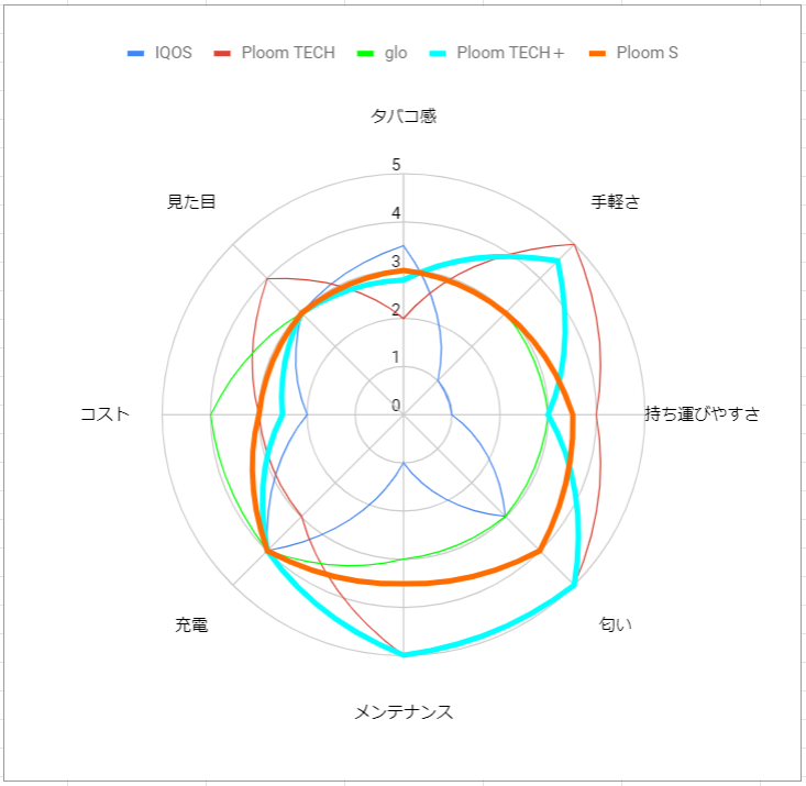 f:id:HEIKINMAN:20190421200031p:plain f:id:HEIKINMAN:20190421200031p:plain