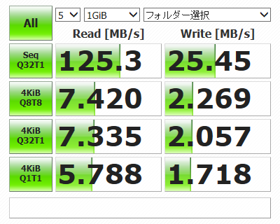 f:id:HEIKINMAN:20190520154425p:plain f:id:HEIKINMAN:20190520154425p:plain