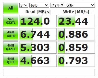 f:id:HEIKINMAN:20190520154441p:plain f:id:HEIKINMAN:20190520154441p:plain