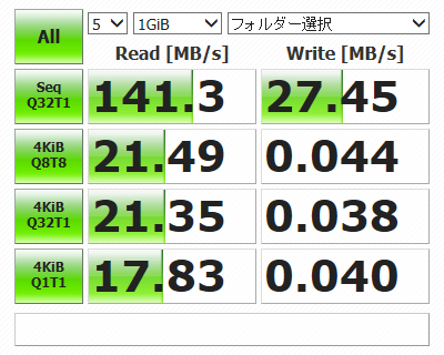 f:id:HEIKINMAN:20190520154457p:plain f:id:HEIKINMAN:20190520154457p:plain