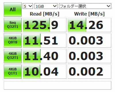 f:id:HEIKINMAN:20190520154514p:plain f:id:HEIKINMAN:20190520154514p:plain