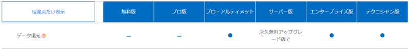 f:id:HEIKINMAN:20190818011830p:plain f:id:HEIKINMAN:20190818011830p:plain