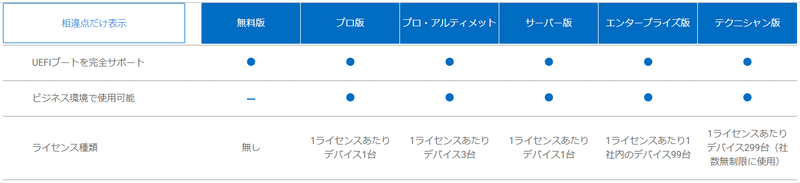 f:id:HEIKINMAN:20190818012614p:plain f:id:HEIKINMAN:20190818012614p:plain