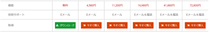 f:id:HEIKINMAN:20190818013923p:plain f:id:HEIKINMAN:20190818013923p:plain