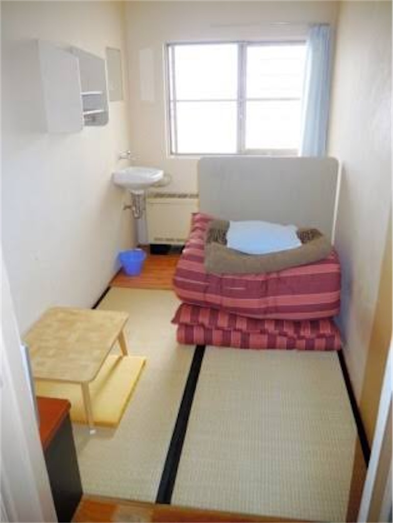 鑑別 所 と は