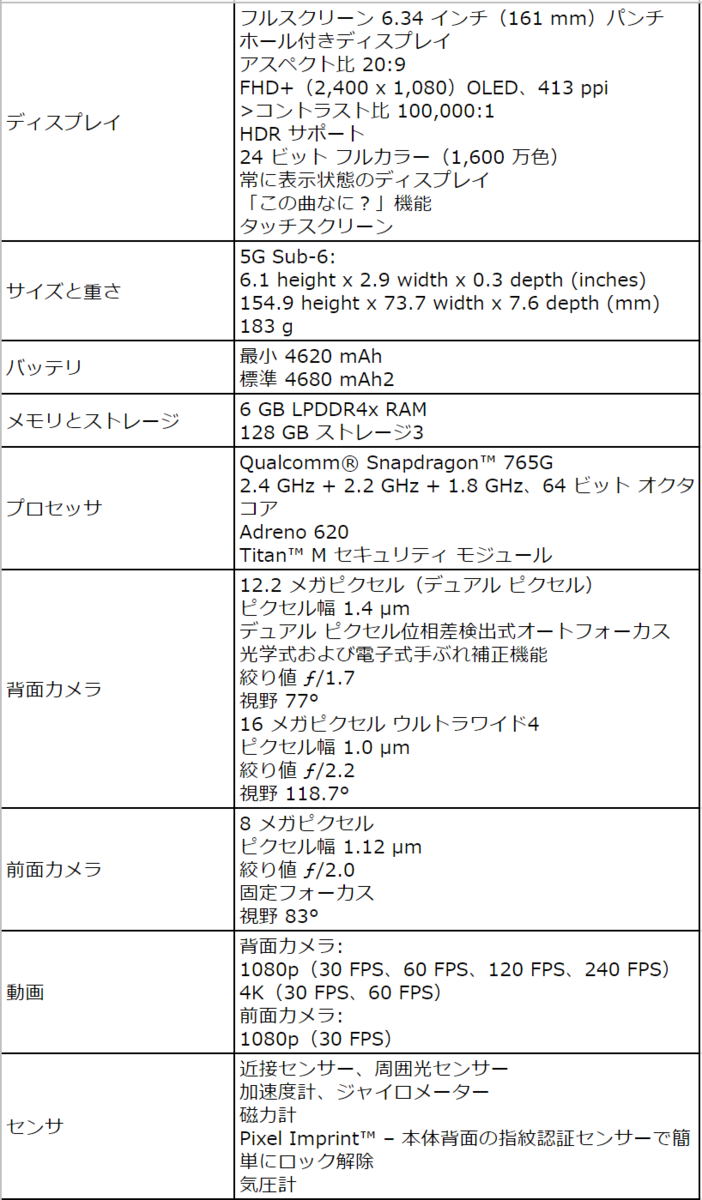 f:id:HELSING:20210823014017p:plain