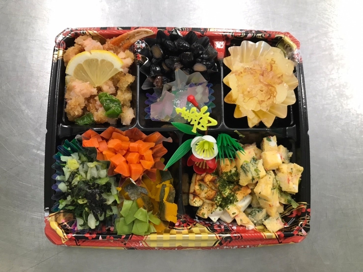 f:id:HH400095:20220114170102j:plain