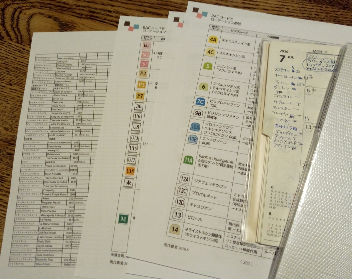 f:id:HHnavyhat:20201024175556j:plain