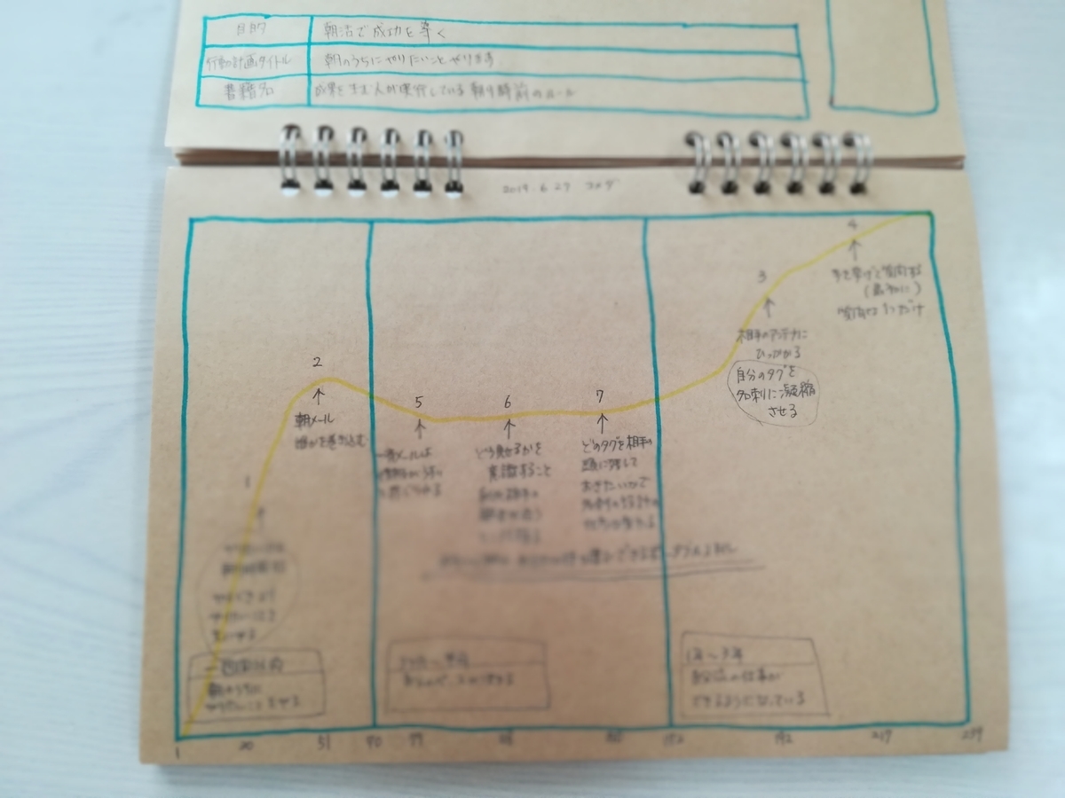 f:id:HIKAGEN:20190723112007j:plain f:id:HIKAGEN:20190723112007j:plain