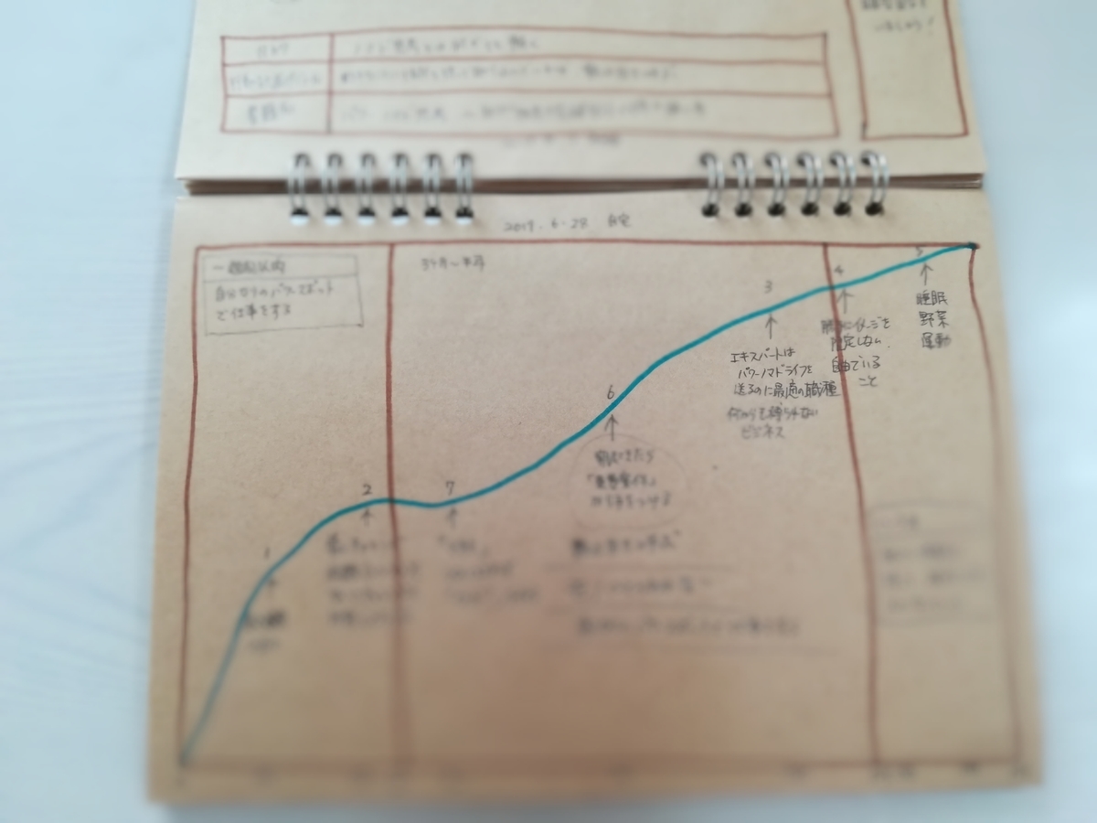 f:id:HIKAGEN:20190725144745j:plain f:id:HIKAGEN:20190725144745j:plain