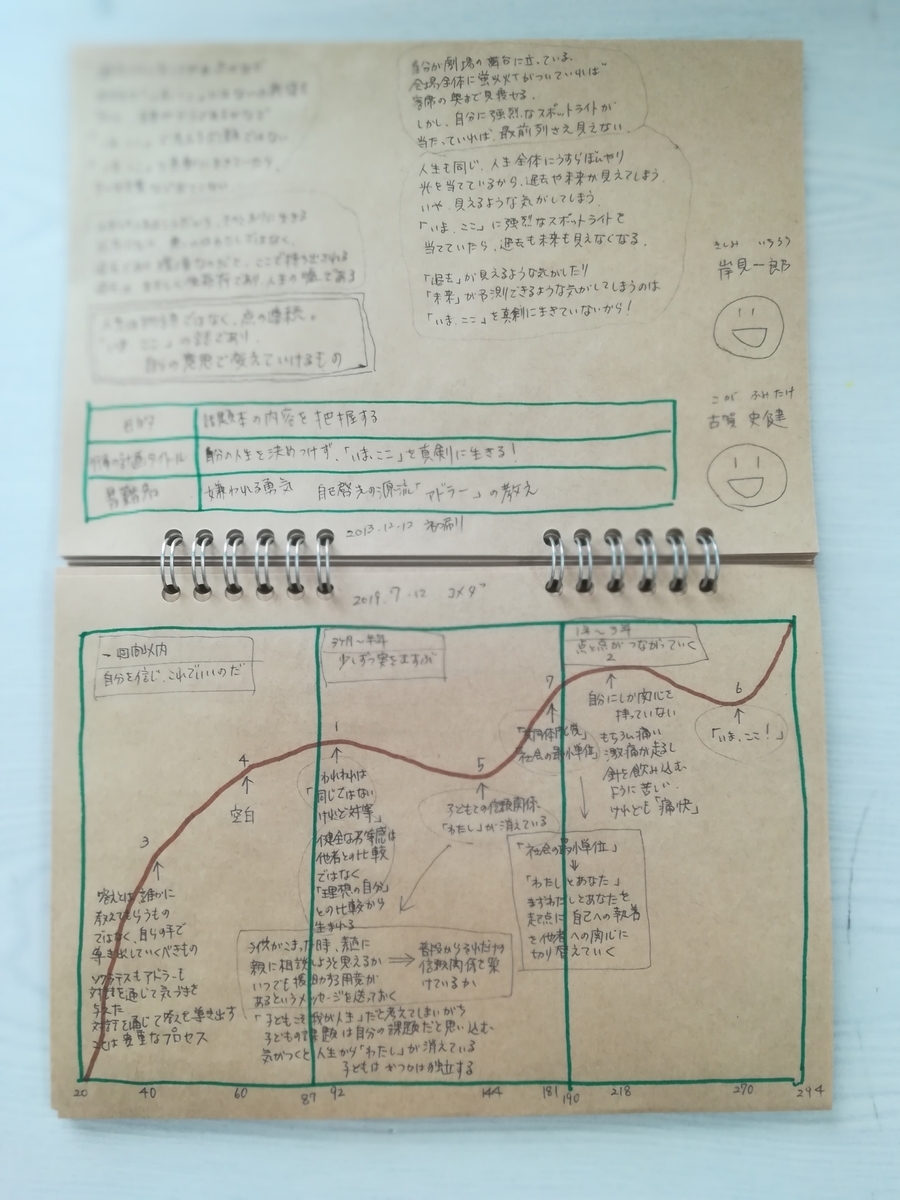f:id:HIKAGEN:20191011141319j:plain f:id:HIKAGEN:20191011141319j:plain