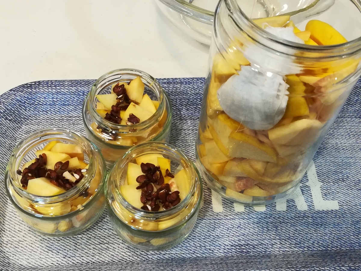 f:id:HIKAGEN:20191203120217j:plain f:id:HIKAGEN:20191203120217j:plain