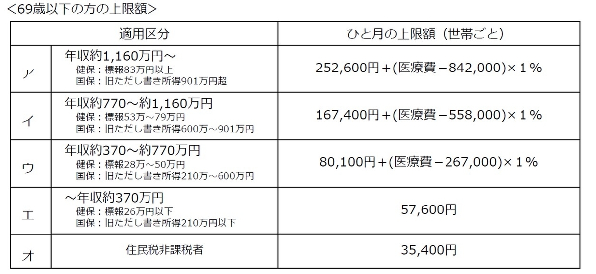 f:id:HIKOmaru:20191021120859j:plain f:id:HIKOmaru:20191021120859j:plain