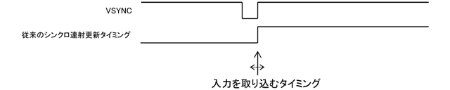 f:id:HIN:20150225001201p:image