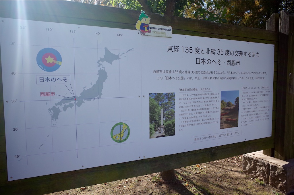 f:id:HIRO32C:20191125080050j:image