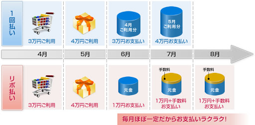 f:id:HIROKI543:20200803220127j:plain