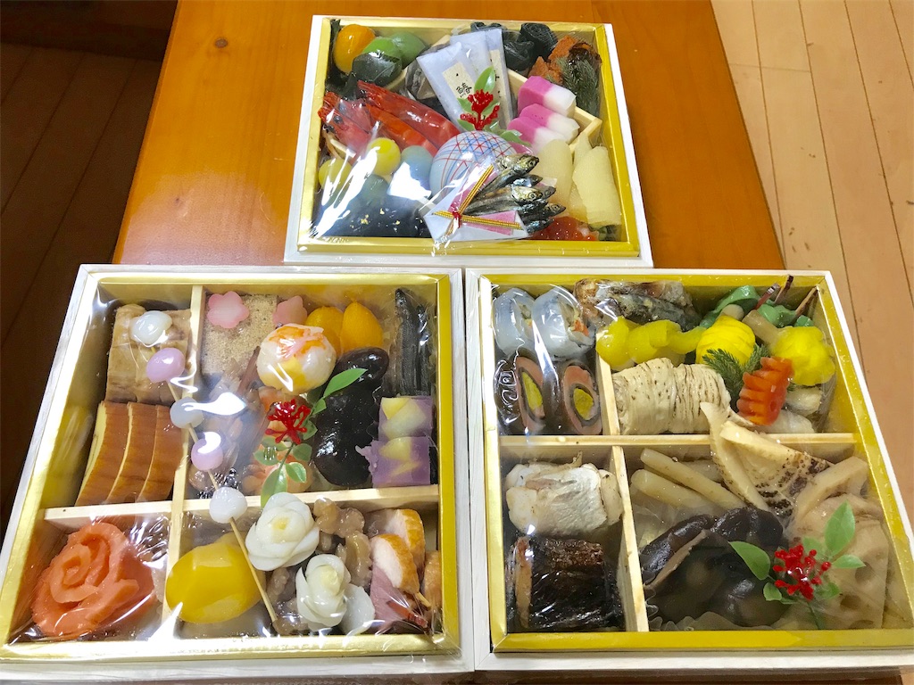 ドル円FXで豪華おせち！ヒロセ通商キャンペーンが凄かった件（2019 - 2020） - 投資家たぬきちのブログ