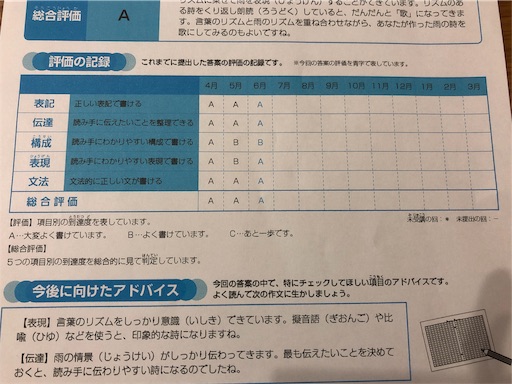 f:id:HIYORI0606:20190706130942j:image f:id:HIYORI0606:20190706130942j:image