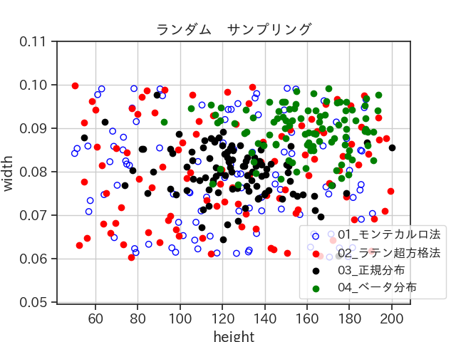 f:id:HK29:20200131104802p:plain f:id:HK29:20200131104802p:plain