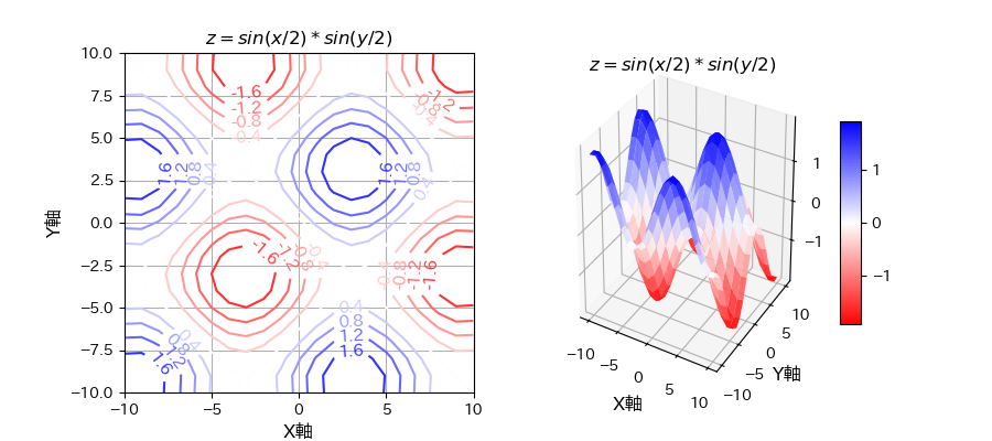 f:id:HK29:20200131160642p:plain