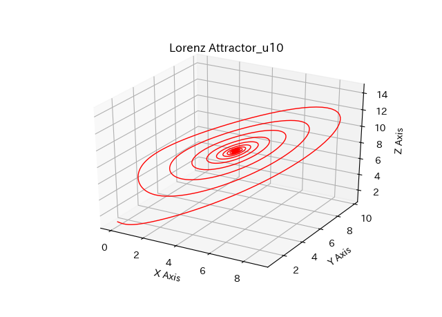 f:id:HK29:20200131160813p:plain