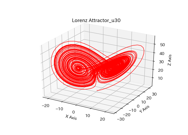 f:id:HK29:20200131160824p:plain