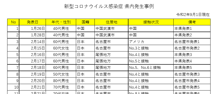 f:id:HK29:20200906211527p:plain f:id:HK29:20200906211527p:plain