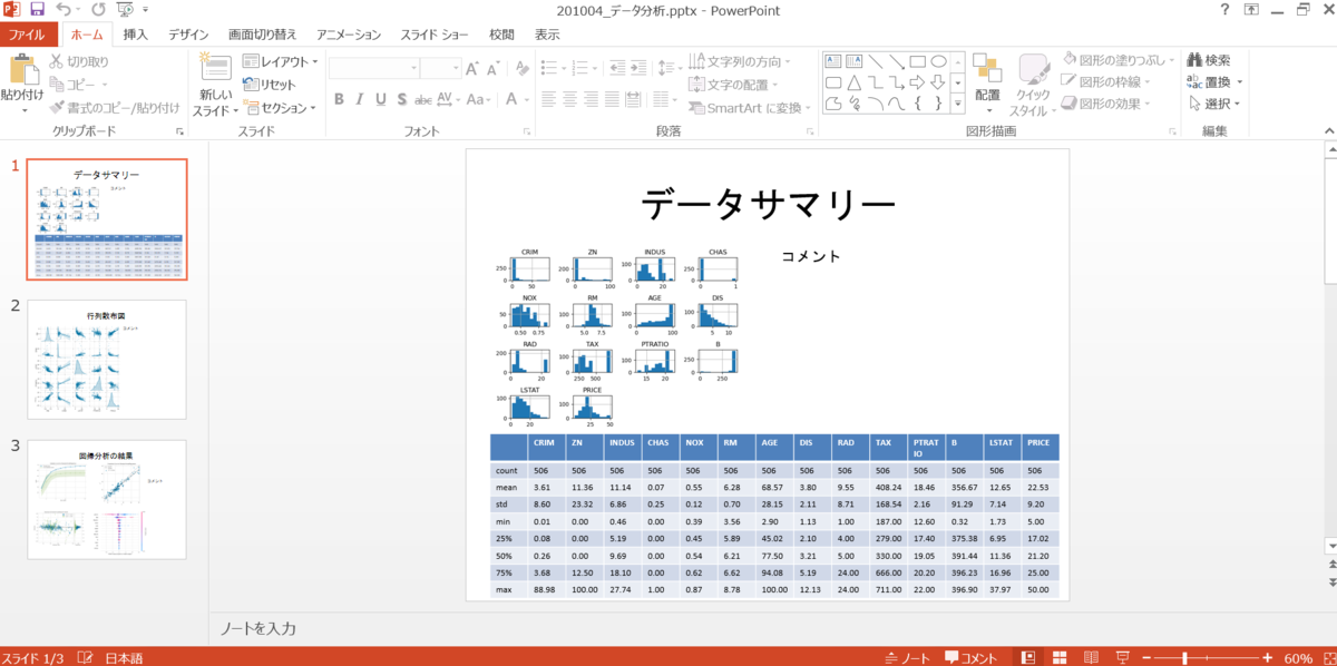 Python パワポに画像を挿入したり Csvデータを表にして挿入する Python Pptx Pythonとvbaで世の中を便利にする